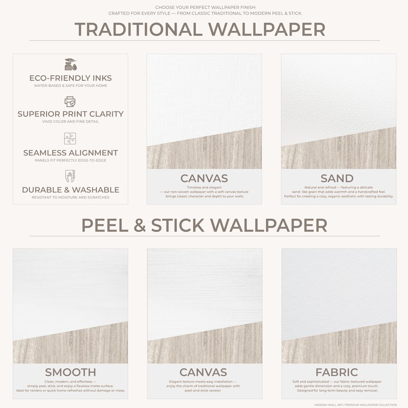 Wallpaper types and textures guide showing traditional canvas and sand finishes, and peel-and-stick smooth, canvas and fabric options