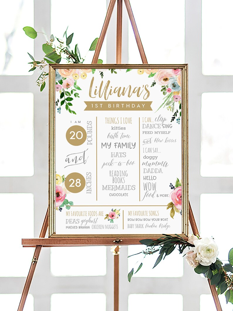 Gold Blackboard Editable Chalkboard Milestone Board INSTANT DOWNLOAD Birthday Mile stone board DIY Printable Decorations Templett
