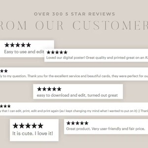 May include: Screenshot of customer reviews for a digital product. The reviews are all five stars and include positive comments about the product's ease of use, quality, and customer service. The text includes phrases like "easy to use and edit", "loved our digital poster", "great quality", "perfect for our needs", "easy to download and edit", "turned out great", "It is cute. I love it!" and "Great product. Very user-friendly and fair price."