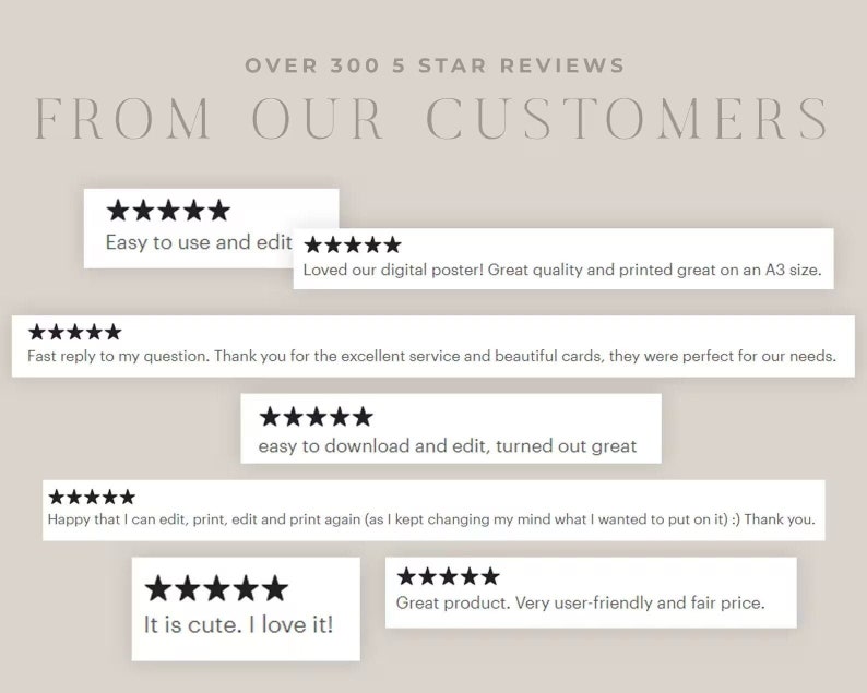 May include: Screenshot of customer reviews for a digital product. The reviews are all five stars and include positive comments about the product's ease of use, quality, and customer service. The text includes phrases like "easy to use and edit", "loved our digital poster", "great quality", "perfect for our needs", "easy to download and edit", "turned out great", "It is cute. I love it!" and "Great product. Very user-friendly and fair price."