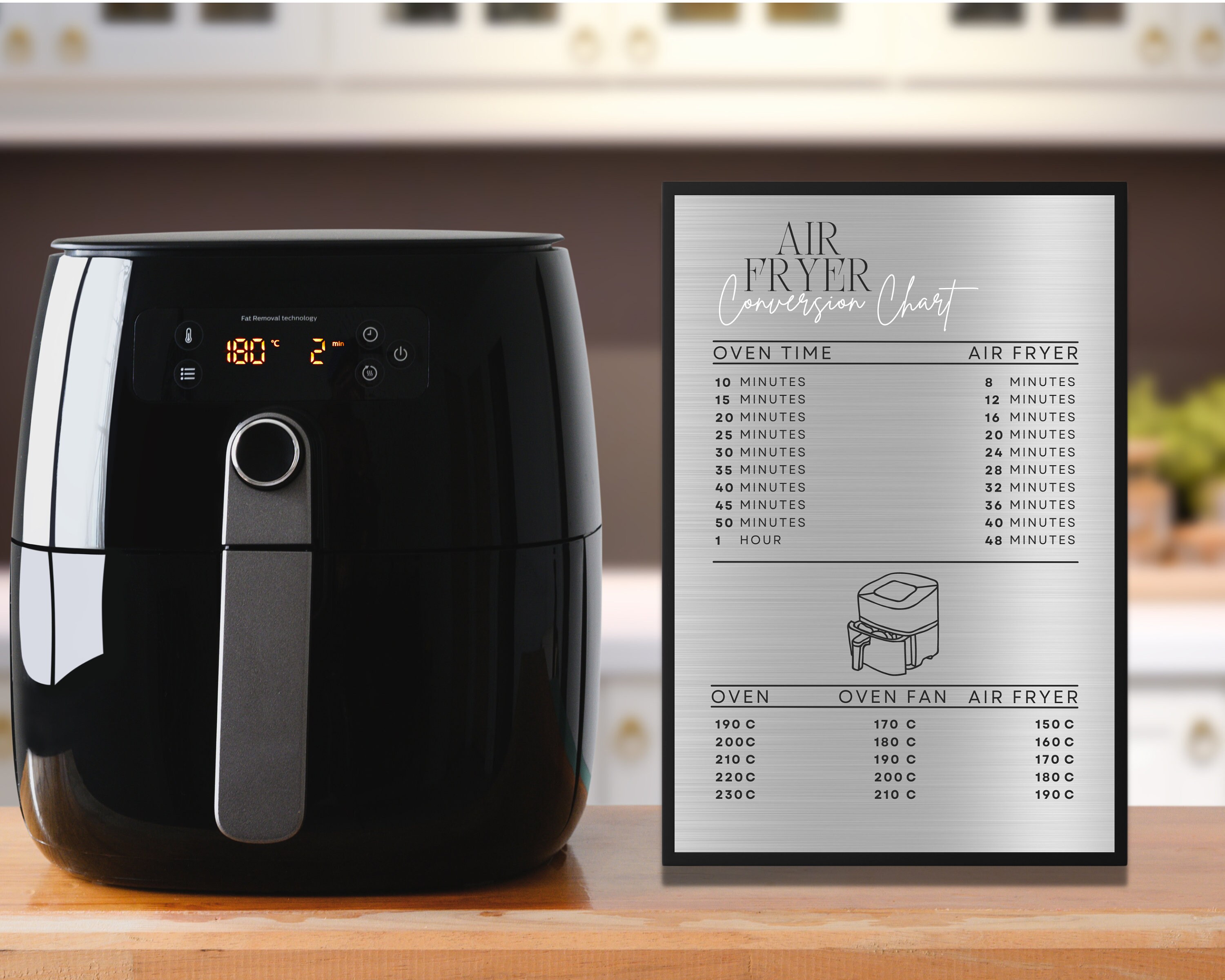 Avance Collection Airfryer HD9641/66