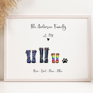 Family Wellies Print - Personalised Welly Print - Welly Family Portrait - Personalized Family Wall Art, Rain boots Family, Family Gift