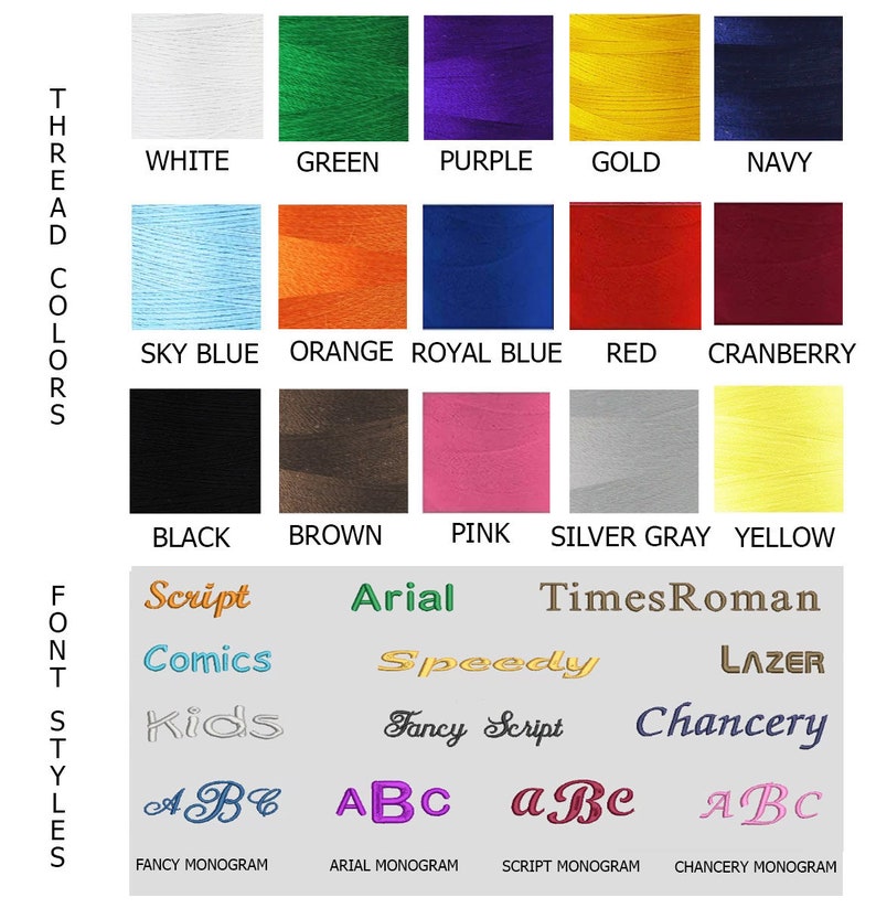 K&ouml;nnte beinhalten: Eine Tabelle mit Garnfarben und Schriftarten f&uuml;r Stickereien. Die Garnfarben umfassen Wei&szlig;, Gr&uuml;n, Lila, Gold, Marineblau, Himmelblau, Orange, K&ouml;nigsblau, Rot, Cranberry, Schwarz, Braun, Rosa, Silbergrau und Gelb. Die Schriftarten umfassen Script, Comics, Kids, Arial, Speedy, Fancy Script, Times Roman, Lazer und Chancery.