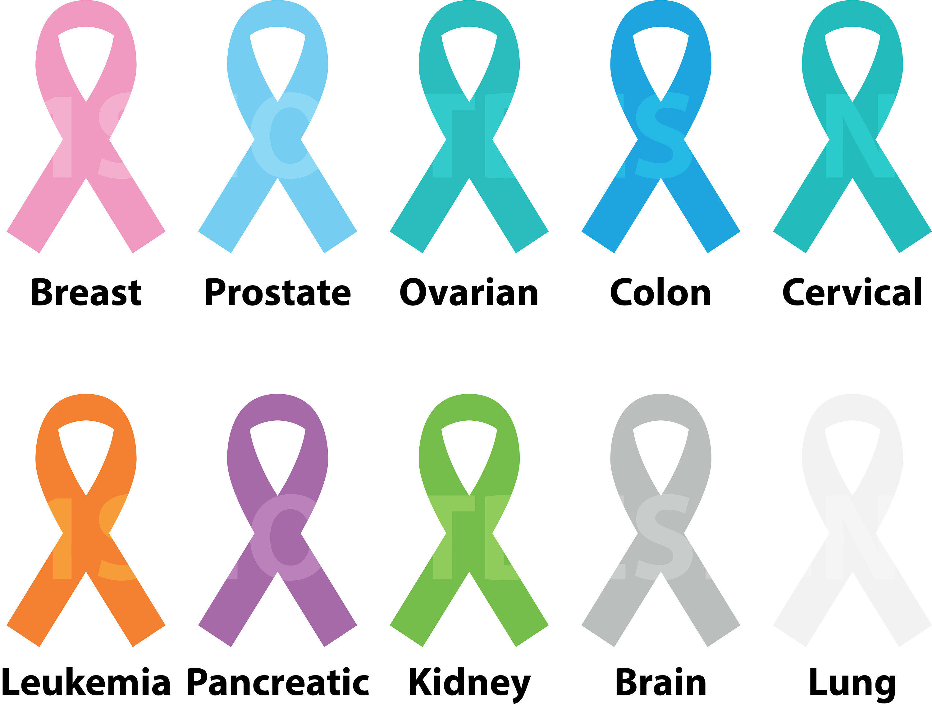 Cancer Ribbon Outline Images – Browse 4,250 Stock Photos, Vectors, and  Video