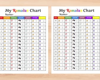 Printable Ramadan Tracking Charts For Muslim Kids In 3 Colors For Parents, Teachers, and Homeschool Use