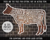 Kitchen Wall Art Cow Farmhouse Decor, SVG File Of Kitchen Signs, Butcher Chart Meat Cut, Cuts of Meat, Glowforge SVG files, Laser Cut Files