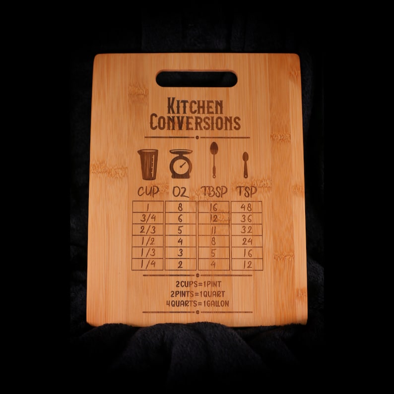 Kitchen Conversions Bamboo Cutting Board - Etsy