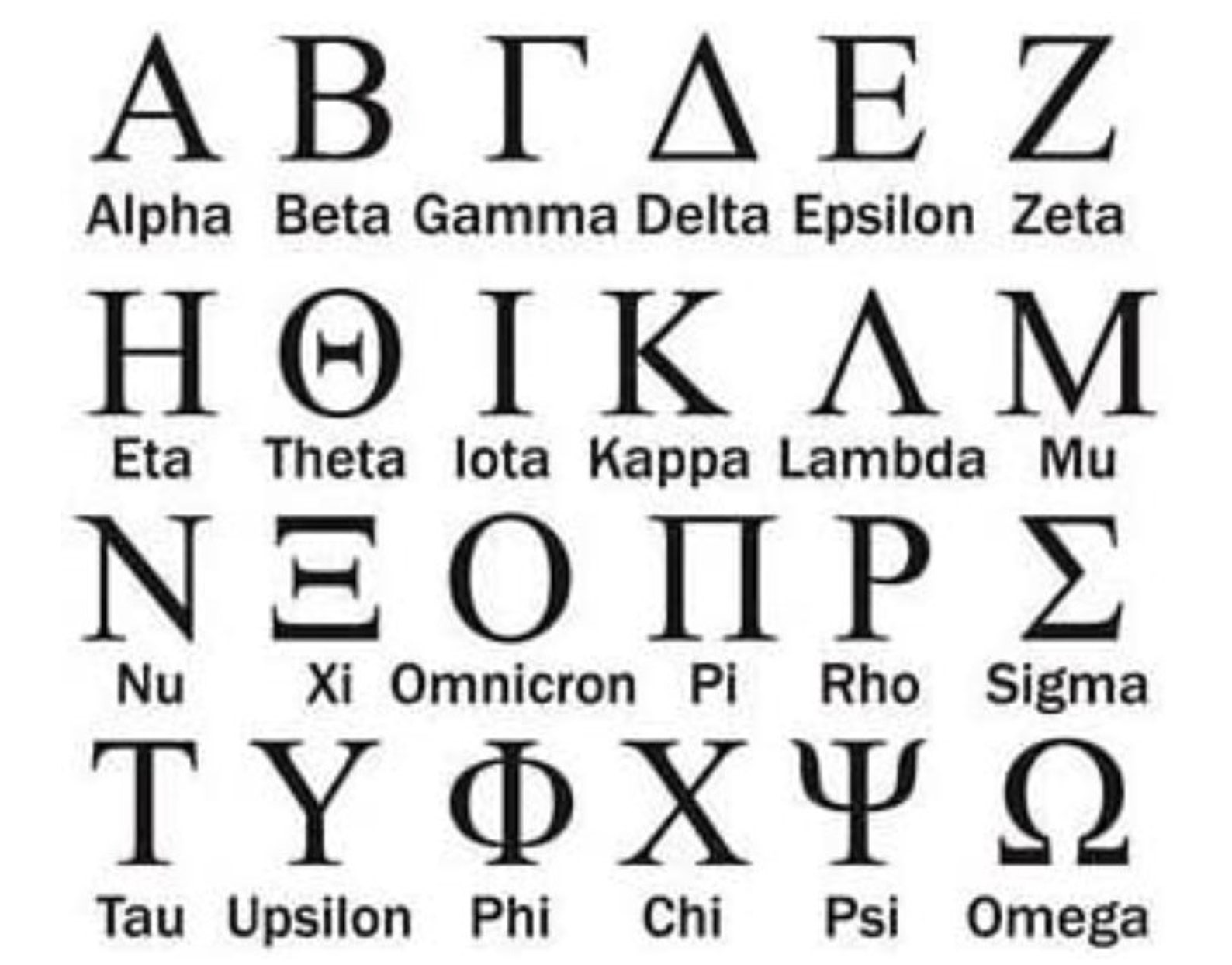 dialecte grec en 5 lettres