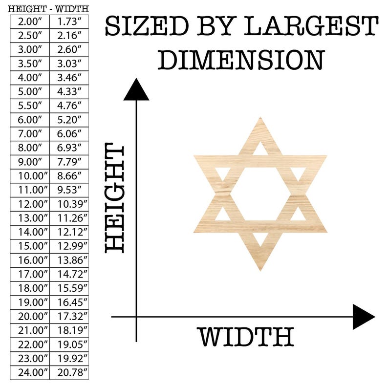 Star of David Cut Out, Star of David Wooden Shape, Wood Shape, Star of ...