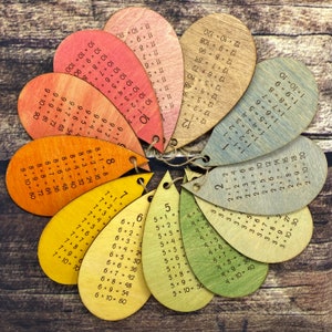 May include: A set of ten colorful wooden teardrop-shaped learning aids with multiplication tables printed on them. The teardrops are arranged in a circle with the numbers 1 through 10 printed on each teardrop.