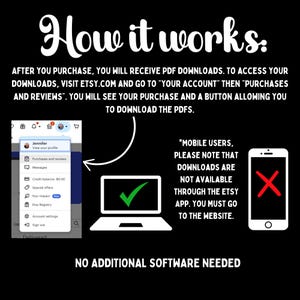 May include: Black graphic with white text explaining how to download PDFs from Etsy after purchase. Includes a laptop with a checkmark, a phone with an X, and a screenshot of the Etsy account page.