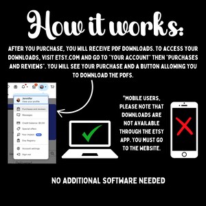 May include: Black graphic with white text: "How it works" and instructions for downloading PDFs from Etsy. Includes a laptop with a checkmark, a phone with an X, and a screenshot of the Etsy account page.