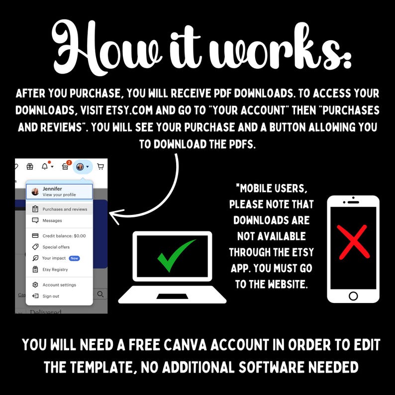 May include: Black graphic with white text explaining how to download PDFs after purchase. Includes a laptop with a checkmark, a phone with an X, and Etsy account screenshots. The text says "How it works:" and "You will need a free Canva account."