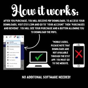 May include: Black graphic with white text explaining how to download PDFs from Etsy after purchase. Includes a laptop with a checkmark, a phone with an X, and a screenshot of the Etsy account menu. The text says "How it works:" and "No additional software needed!"