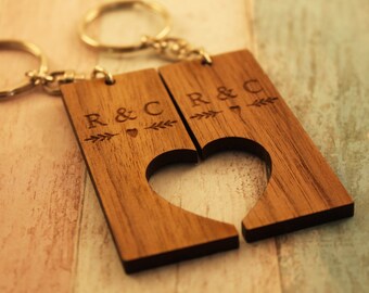 Llavero personalizado para parejas