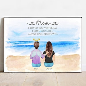 Personalised Mother Memorial Print, Sympathy gift, Remembering Mom in a family portrait, Personalized gift for daughter, Remembrance present
