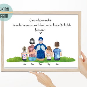 Personalized Portrait In loving memory of Grandfather, Grandpa Remembrance Gifts, A special gift for Grandmother from Grandkids and daughter