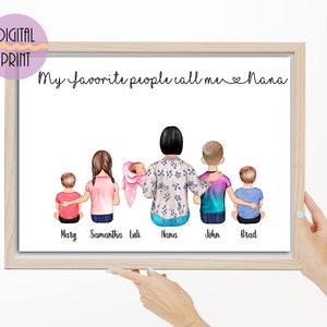New Grandma Gift Personalized from daughter, Family portrait with grandkids, Mother's day gift for grandma, Custom Gift from daughter