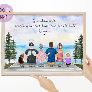 Regalo commemorativo personalizzato per la perdita del padre o del nonno, regalo di condoglianze con ritratto di famiglia personalizzato per la perdita della madre, della moglie o della nonna