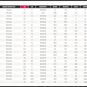 May include: A chart comparing ring sizes in different countries. The chart lists inside diameter measurements in millimeters, and corresponding ring sizes in US, UK, Germany, Spain, France, Italy, and Japan.