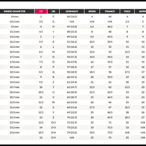May include: A chart comparing ring sizes in different countries. The chart lists inside diameter measurements in millimeters, and corresponding ring sizes in US, UK, Germany, Spain, France, Italy, and Japan.
