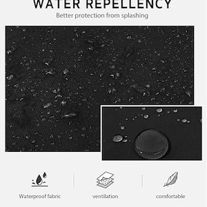 May include: Black fabric with water droplets on the surface. The fabric is water repellent and has a breathable design. The text "WATER REPELLENCY" is at the top of the image. The text "Better protection from splashing" is below the title. The text "Waterproof fabric", "ventilation", and "comfortable" are below the image.
