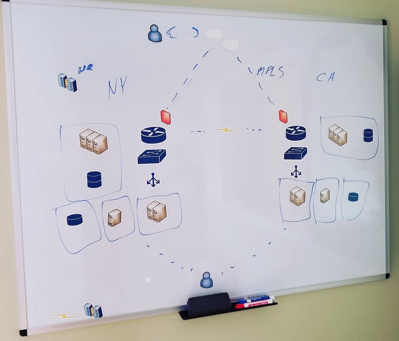 Infotech Magnets Information Technology Shaped Magnets Generic Topology ...