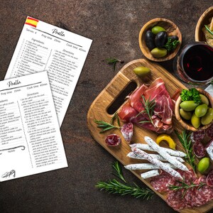 Editable Printable Spanish Recipe Card Template - Etsy