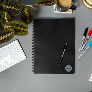 May include: A black spiral bound notebook with a silver pen and a white sticker with the text "BEYONDCO" on the cover. The notebook is on a gray surface with a white keyboard, a cup of coffee, a ruler, and three markers.
