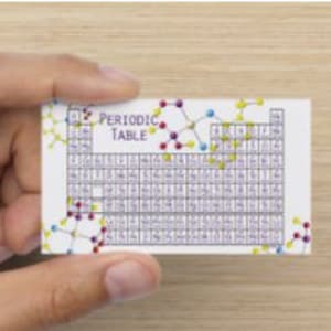 Afdrukbaar Periodiek Systeem der Elementen Visitekaartjeformaat | Periodiek systeem | Scheikunde | Wetenschapskaart School Periodiek systeem digitale download