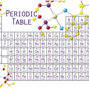 Printable Periodic table of elements 24&quot; x 36”poster size | Periodic table | Chemistry | Science | Updated Periodic table digital download