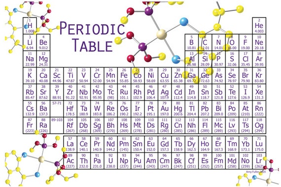 printable periodic table of elements 24 x 36poster size etsy