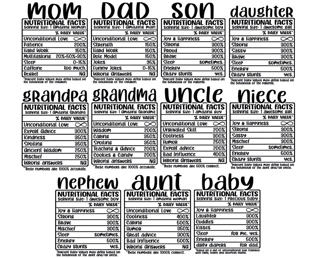 Nutritional Facts Matching Family Set Bundle SVG Personality Etsy