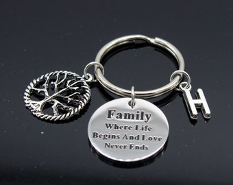 High quality Stainless steel keychain,Family tree keychain.Where Life Begins And Love Never Ends.Initial keychain,Gift For Mom