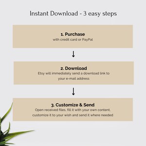 May include: A diagram showing three steps for instant download: purchase with a credit card or PayPal, download a link to your email address, and customize and send the downloaded files.
