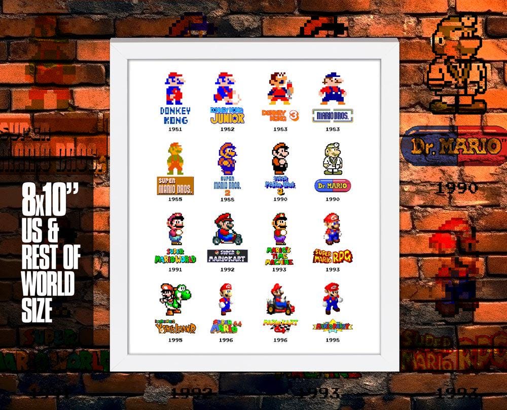 Super Mario Evolution of A Plumber Art Print, Retro Gaming Wall