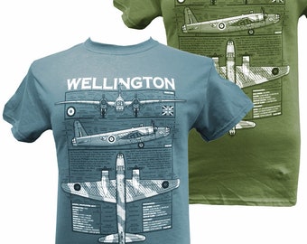 Vickers Wellington Bomber WW2 Canvas Print – Aviation Art, Various Sizes, Free UK Delivery