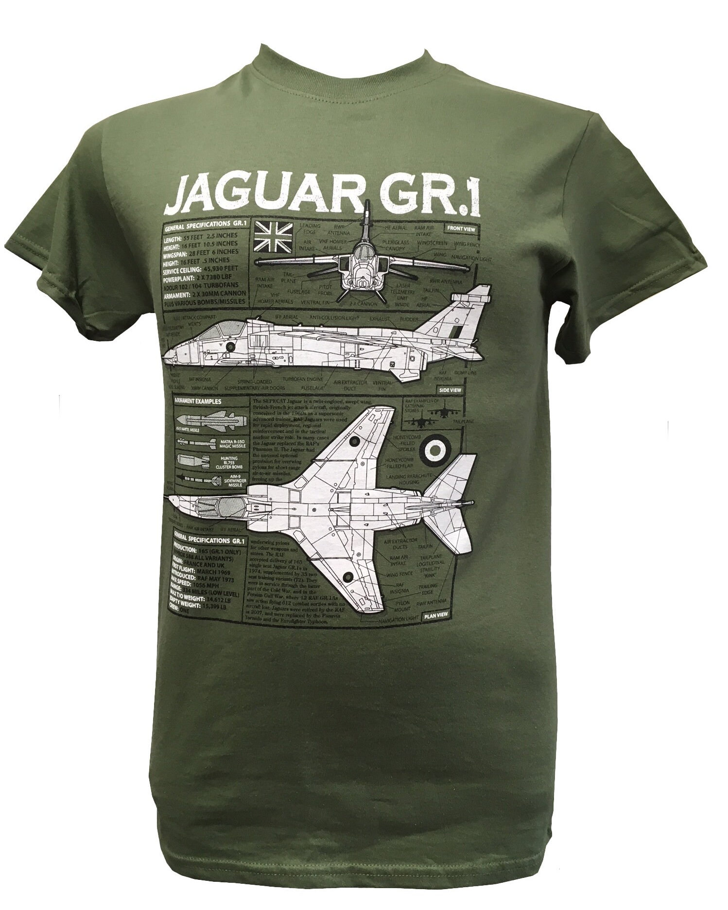 B SAM データーファイル27 SEPECAT ジャガー(英仏空軍，輸出型)