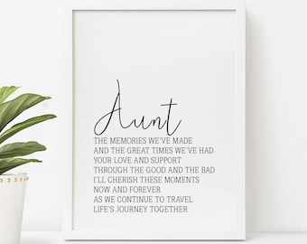 Thank You Aunty Quotes Aunt Thank You Card - Etsy