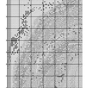 K&ouml;nnte beinhalten: Ein schwarz-wei&szlig;es Kreuzstich-Musterdiagramm mit einem Design eines menschlichen Gesichts. Das Diagramm ist mit "The Voice Of Jesus" beschriftet und befindet sich auf Seite 2 eines gr&ouml;&szlig;eren Projekts.