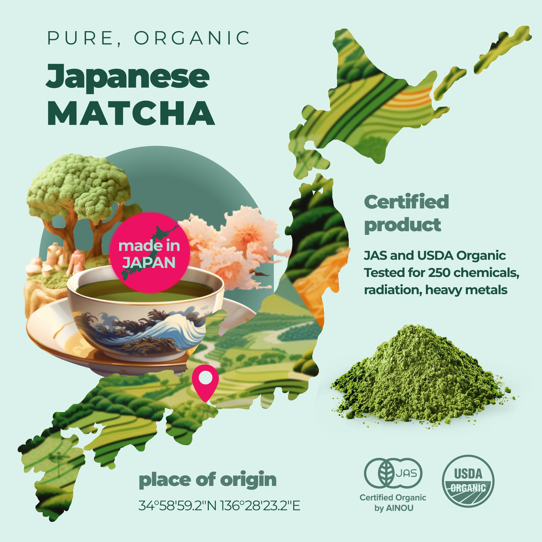 Te Verde Matcha 100% Organico En Polvo - Matcha Japones De Primera Calidad  