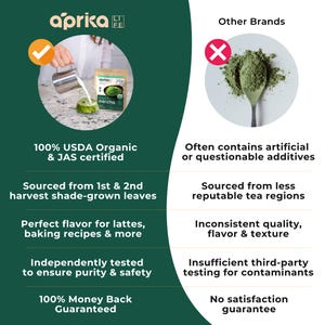 May include: An image promoting matcha tea. The image shows a bag of matcha tea, a person pouring liquid into a glass, and a comparison to other brands. Text includes "100% USDA Organic", "Sourced from 1st & 2nd harvest shade-grown leaves", and "100% Money Back Guaranteed."