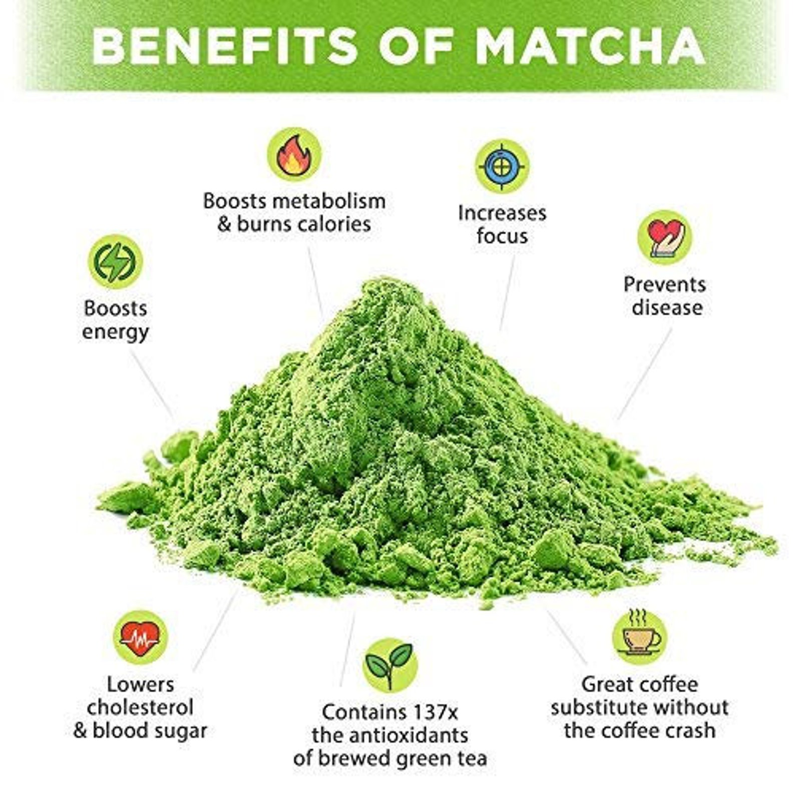 500g / 1.1 Lbs Japanese Matcha Green Tea Powder USDA & JAS - Etsy