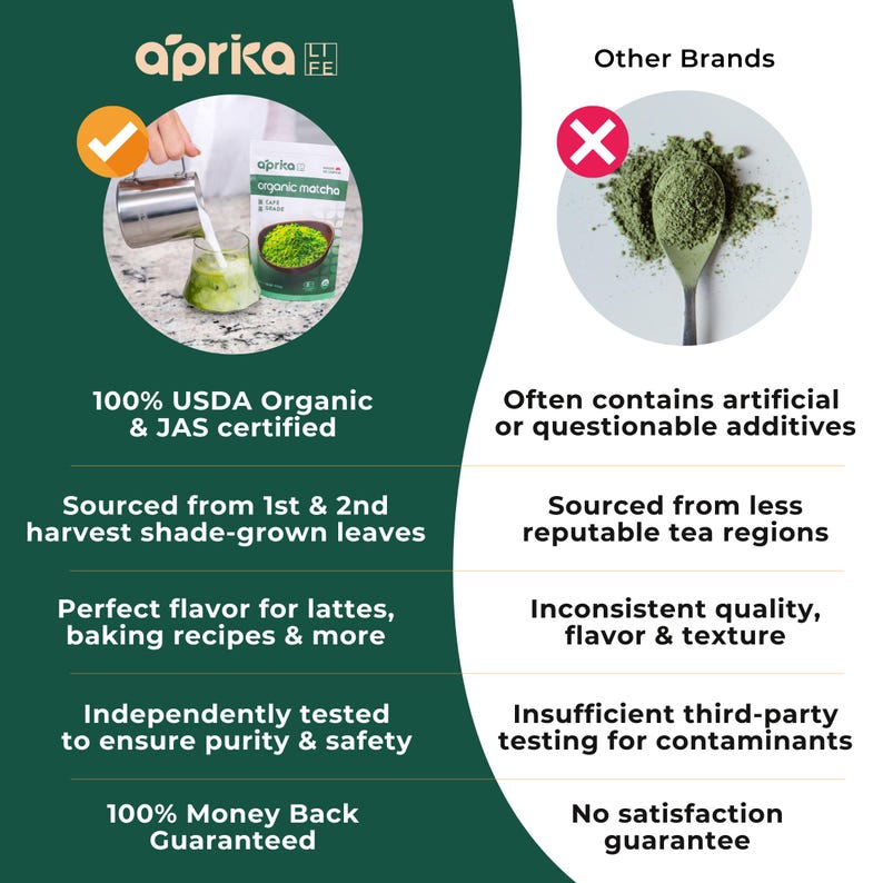 Puede incluir: Un anuncio de matcha org&aacute;nico Aprika. La imagen muestra un paquete de matcha, un vaso de bebida de matcha que se vierte y una comparaci&oacute;n con otras marcas. El texto destaca la certificaci&oacute;n org&aacute;nica USDA, el abastecimiento, el sabor y la pureza.