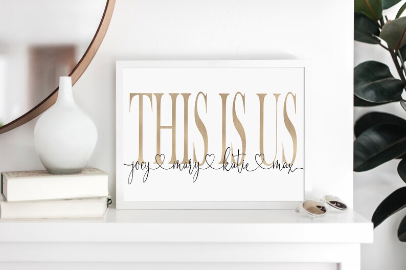Personalized This is Us Family Printable, Anniversary Gift, Home Decor ...