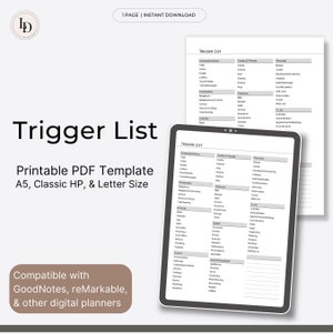 Trigger List, Brain Dumping Prompts, Planner Insert (Printable PDF Template)