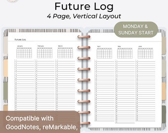 Future Log Planner Inserts: Quarterly Yearly Overview (Printable PDF Template)