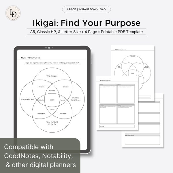 Ikigai Worksheet, Find Your Life Purpose | Personal & Professional Development Tools | Digital Planner Insert  (Printable PDF Template)