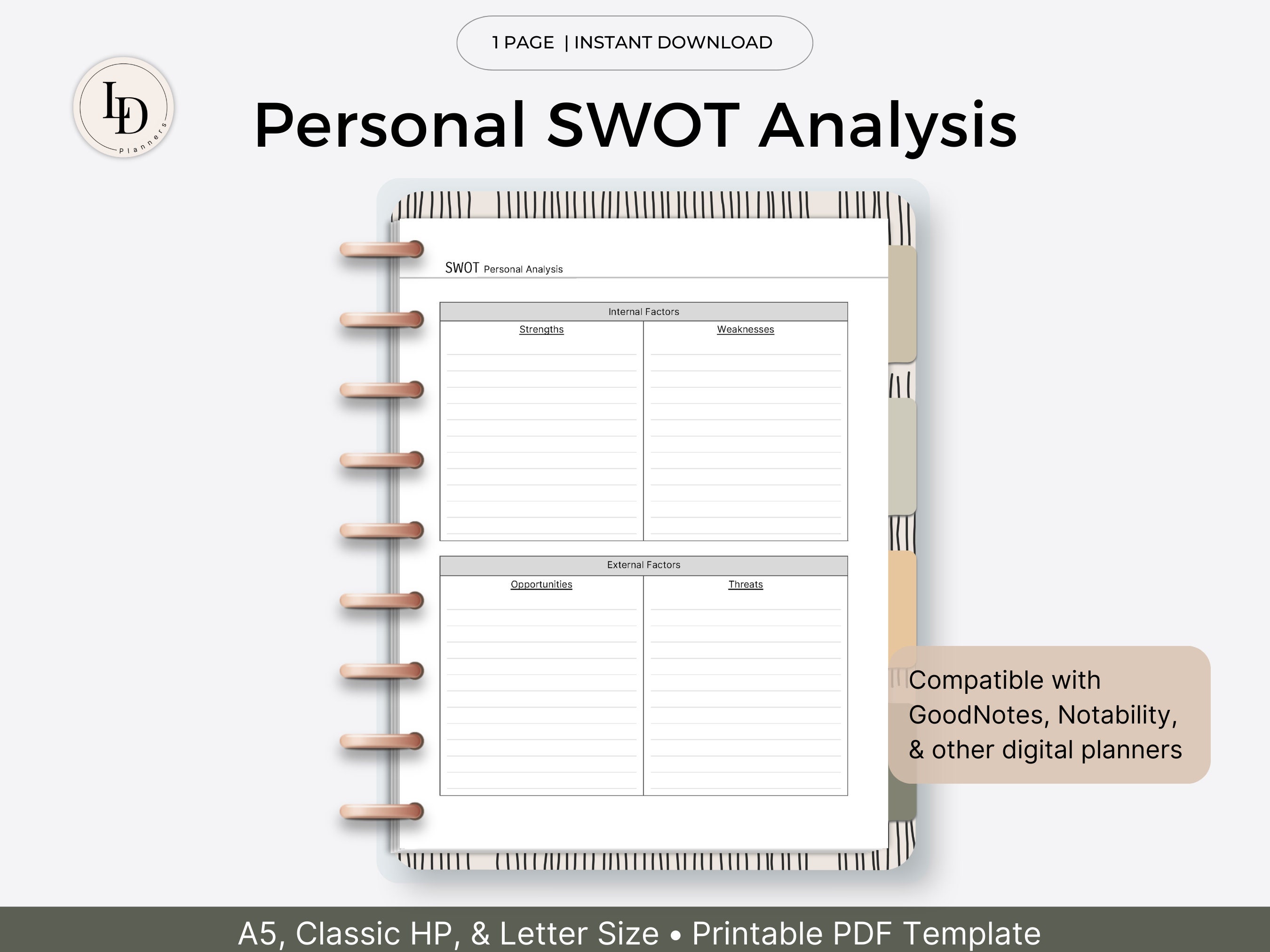 Personal Swot Template