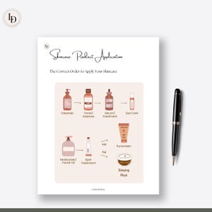 May include: A printable skincare routine chart with illustrations of various skincare products, including cleanser, toner, serum, eye care, moisturizer, spot treatment, sunscreen, and sleeping mask. The chart includes the text "Skincare Product Application" and "The Correct Order to Apply Your Skincare".